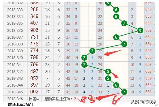 福彩3D中奖号,揭秘数字背后的幸运密码三d中奖号表
