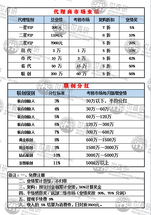2036年4月19日,揭秘次日的双色球开奖结果—一场数字与幸运的奇妙邂逅2023年4月20日双色球开奖结果查询