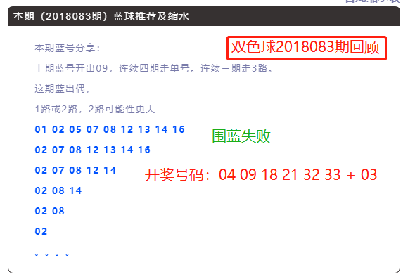 2018年双色球开奖回顾，梦想与幸运的碰撞2021.8月19号双色球开奖结果