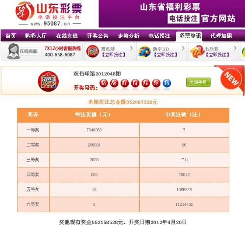双色球开奖结果 第6页