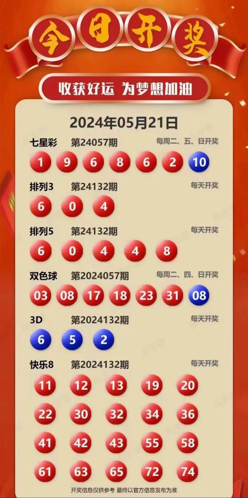 2036年1月8日，双色球开奖揭晓，幸运数字点亮新年希望2021328双色球开奖结果