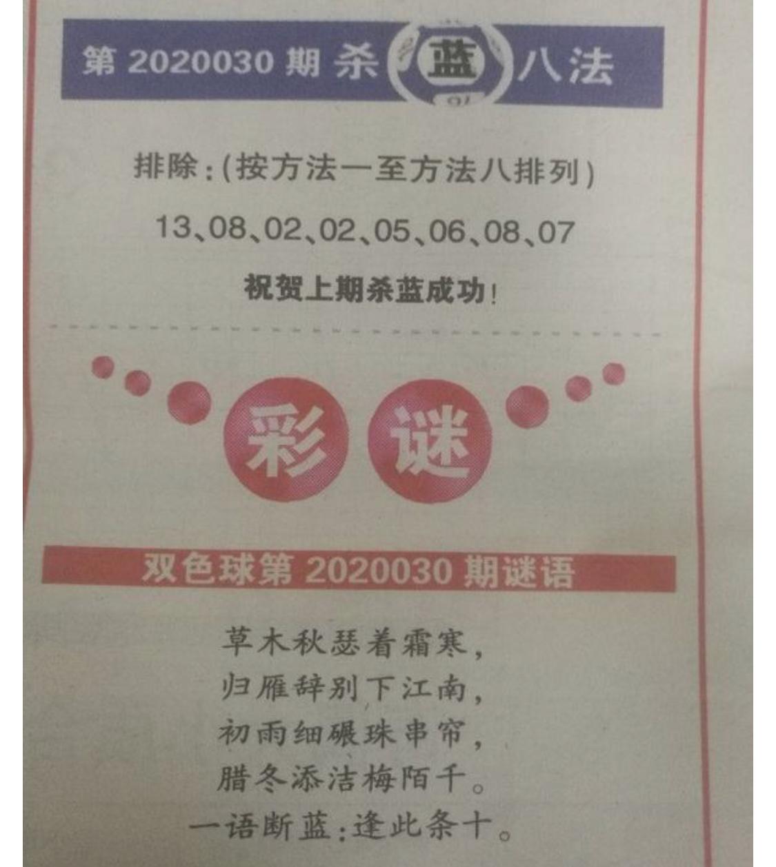 查2019年双色球开奖结果，回顾与解析查2020年双色球开奖结果查询