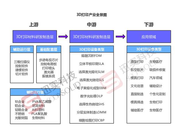 3D基本走势图（专业版）在新浪网204的深度解析与前瞻3d基本走势图专业版新浪网2024