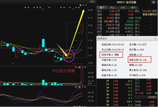 3D基本走势图（专业版）在新浪爱彩的深度解析与实战应用3d基本走势图(专业版)新浪彩宝