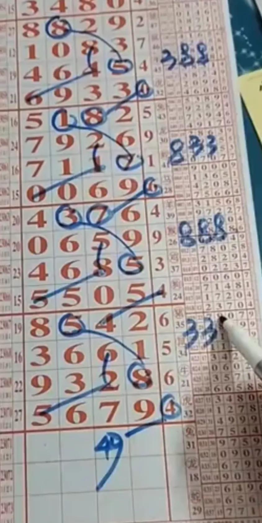 今日排列三、五开奖号码走势图，数字背后的奥秘与预测今日排列三排列五开奖号码走势图表