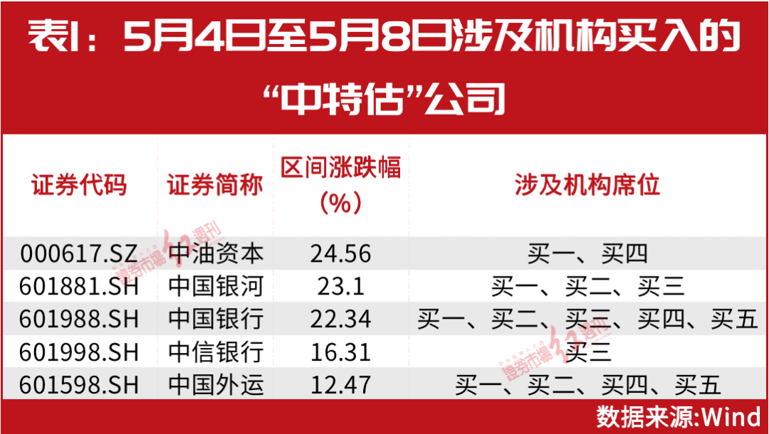 2013年澳门特马8月开奖结果回顾，数字背后的故事与影响澳门今晚开特马+开奖结果83