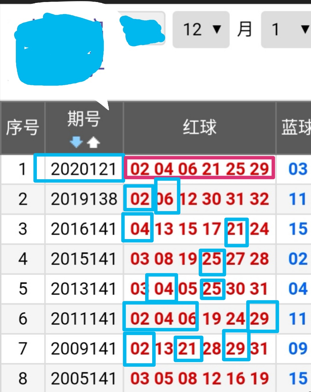 历年双色球开奖结果查询表，揭秘幸运数字的奥秘双色球开奖结果查询表中奖