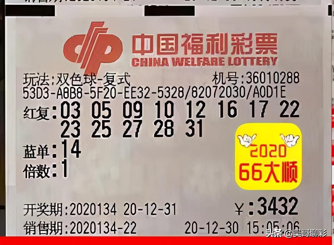 2020年七月双色球开奖结果