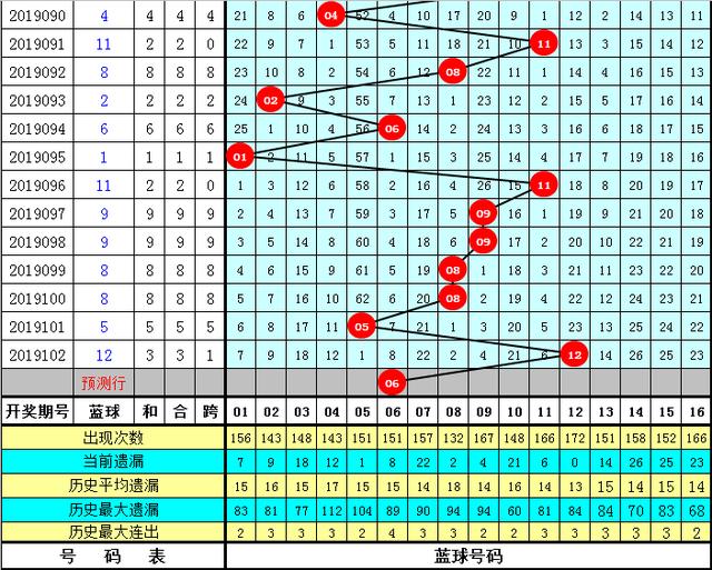 2025年4月 第160页