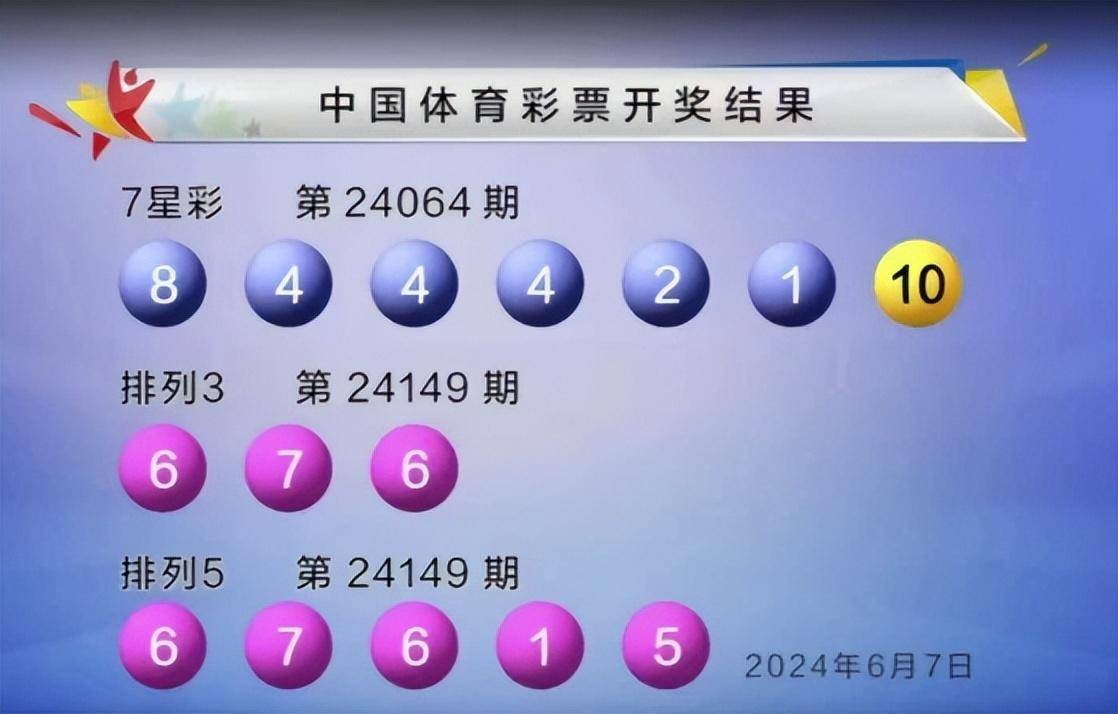 探索福彩40，体裁开奖结果查询的奥秘与乐趣体彩开奖结果查询福彩开奖