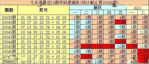 豹子号