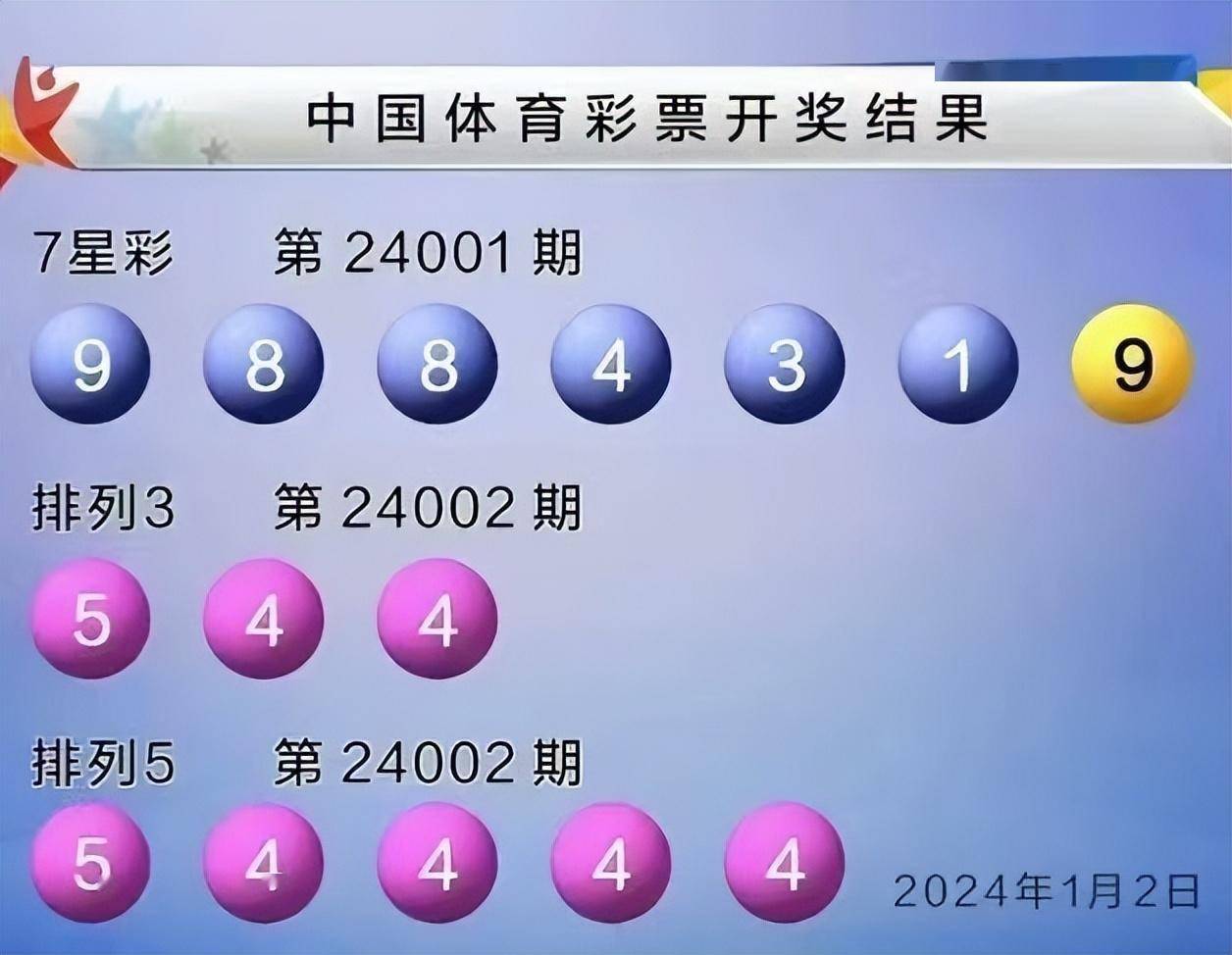 体彩开奖结果查询
