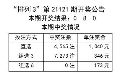 今晚六开彩精彩揭晓，2018年3月5日中奖记录深度解析六开彩开奖今天结果