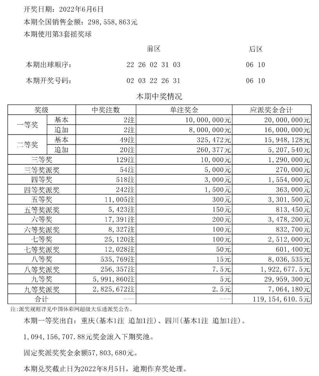揭秘六开釆彩现场，从摇号到出炉的全程解析六开彩现场开奖结果软件下载