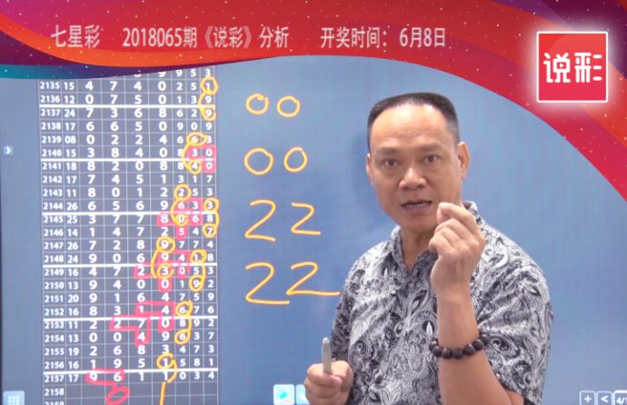 七星彩预测，21063期开奖号码的深度解析与策略建议七星彩21062期预测