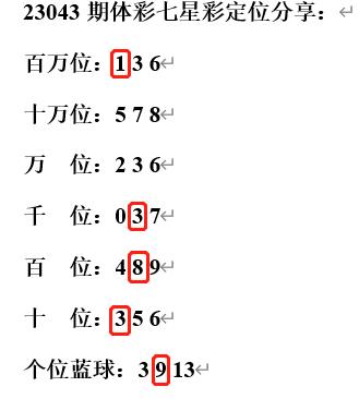 今日体彩七星彩超值预测，揭秘数字背后的奥秘体彩七星彩今晚预测
