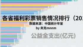 七星彩预测，理性与智慧的博弈体彩七星彩预测推荐