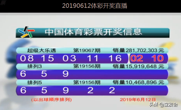 2019年体彩大乐透第7期开奖结果深度解析与查询指南体彩大乐透开奖结果查询最新