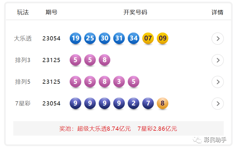 浙江大乐透全部走势图(超长版)深度解析，探寻数字背后的奥秘大乐透全部走势图(超长版)浙江风采网排三体彩排列五
