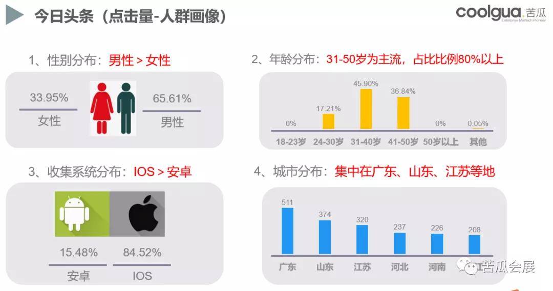 探索大乐透号码开奖走势，智能工具的助力与策略分析大乐透开奖号码走势图带连线