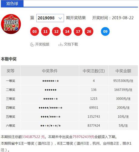 快乐双色球与新潮快乐8，解锁彩民的双重幸运密码双色球最新开奖快乐8