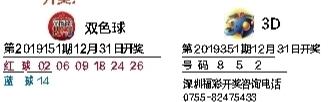 2019年双色球开奖号结果，回顾与展望双色球开奖号结果廊坊