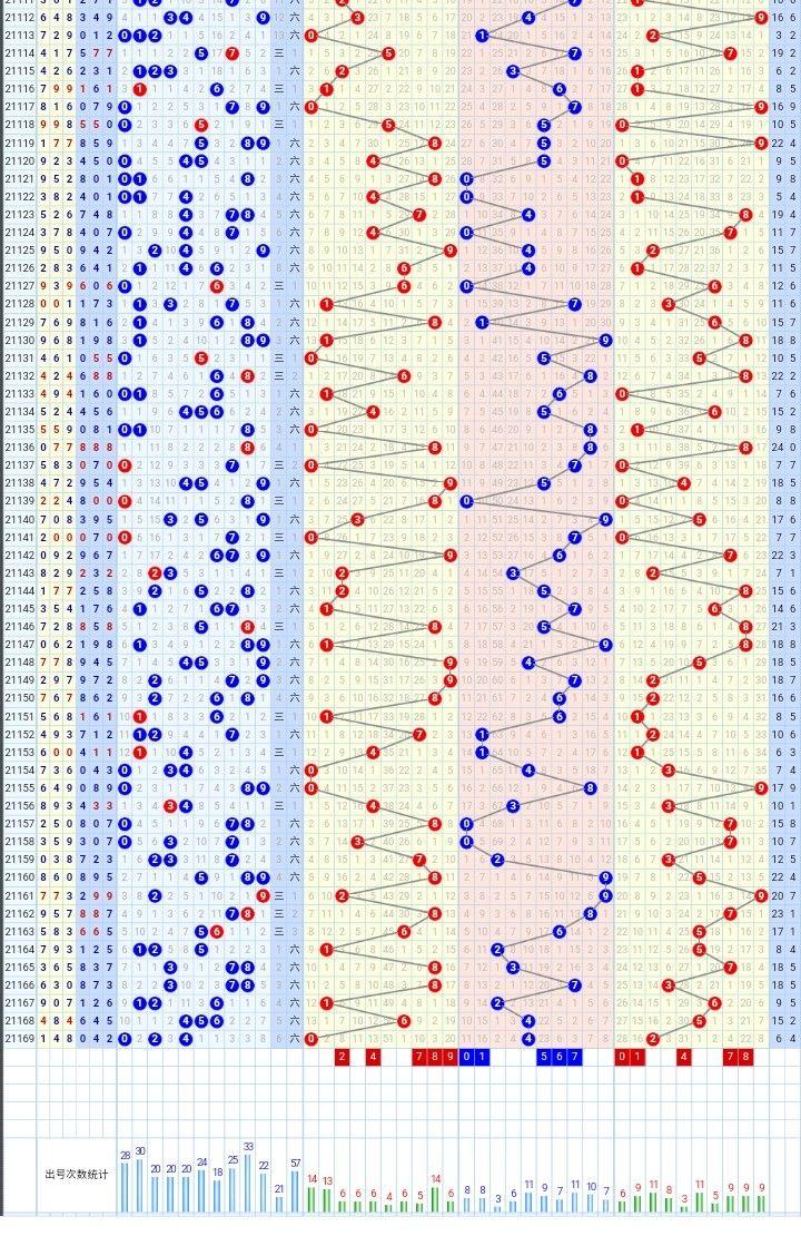 探索3D历史开奖号码，揭秘最近102期中的数字奥秘3d历史开奖号码查询最近100期走势图