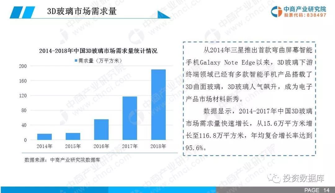 探索3D历史开奖号码985号的奥秘与前后趋势分析3d历史开奖号码985号前后关联