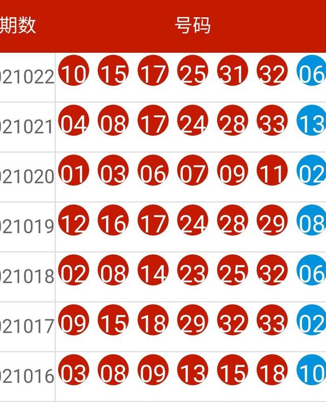 探索3D历史开奖号码927的奥秘，从数字到趋势3d历史开奖号码932号前后关联