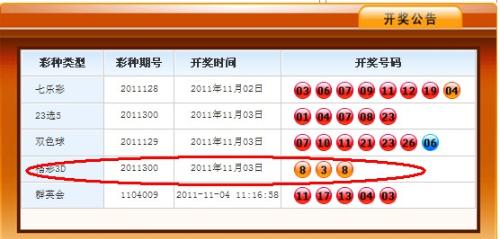 探索3D历史开奖号码527号前后的奥秘3d开奖号527出现的前后关系