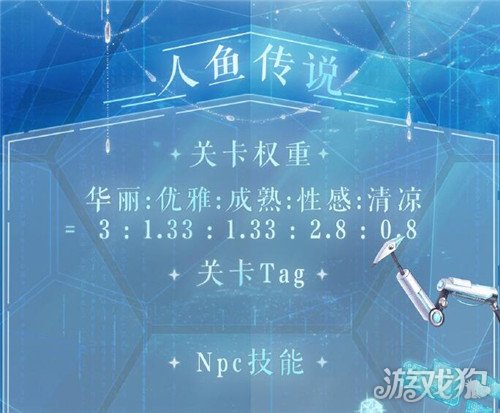 未来趋势预测
