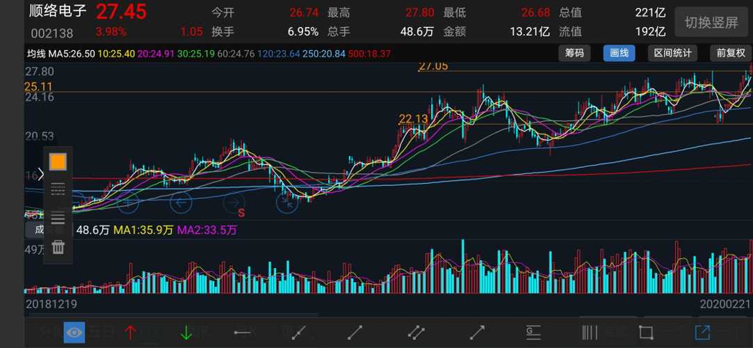 3D历史开奖号码69号，探寻数字背后的奥秘与趋势3d开奖号669出现的前后关系