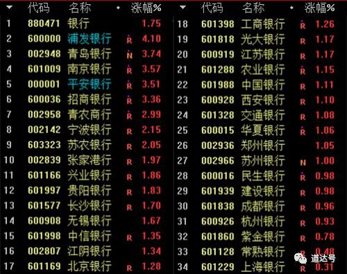 探索3D历史开奖号码的奥秘，以4号球前后为线索3d历史开奖号码440号前后关联