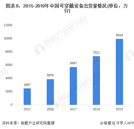 探索3D历史开奖号码的奥秘，揭秘714期前后数字趋势3d奖号713出现的前后关系