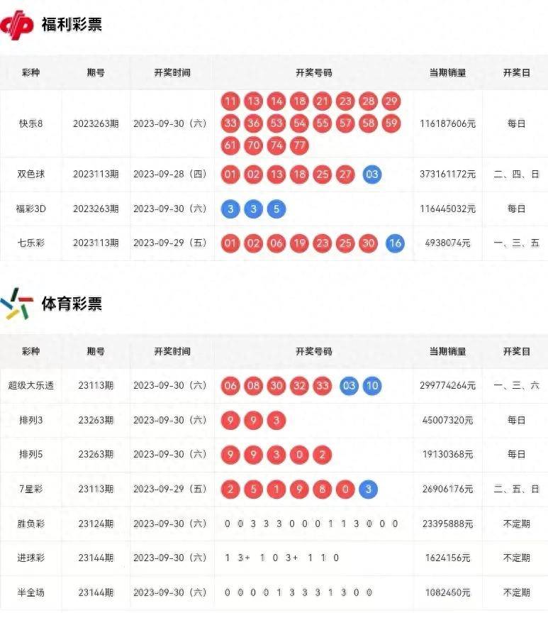 探索3D历史开奖号码，揭秘大乐透的奇妙世界3d开奖历史最近500期大乐透