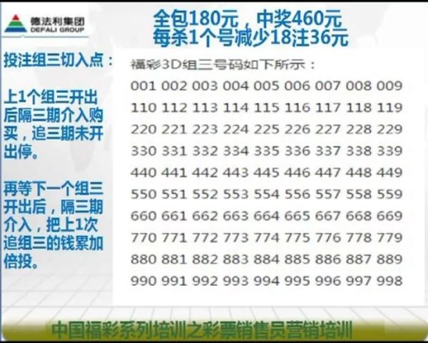 探索3D历史开奖号码250号前后的奥秘3d历史开奖号码225号前后是多少