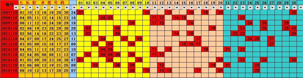 探索3D历史开奖号码的奥秘，165与前后关系的深度解析3d历史开奖号码167号前后