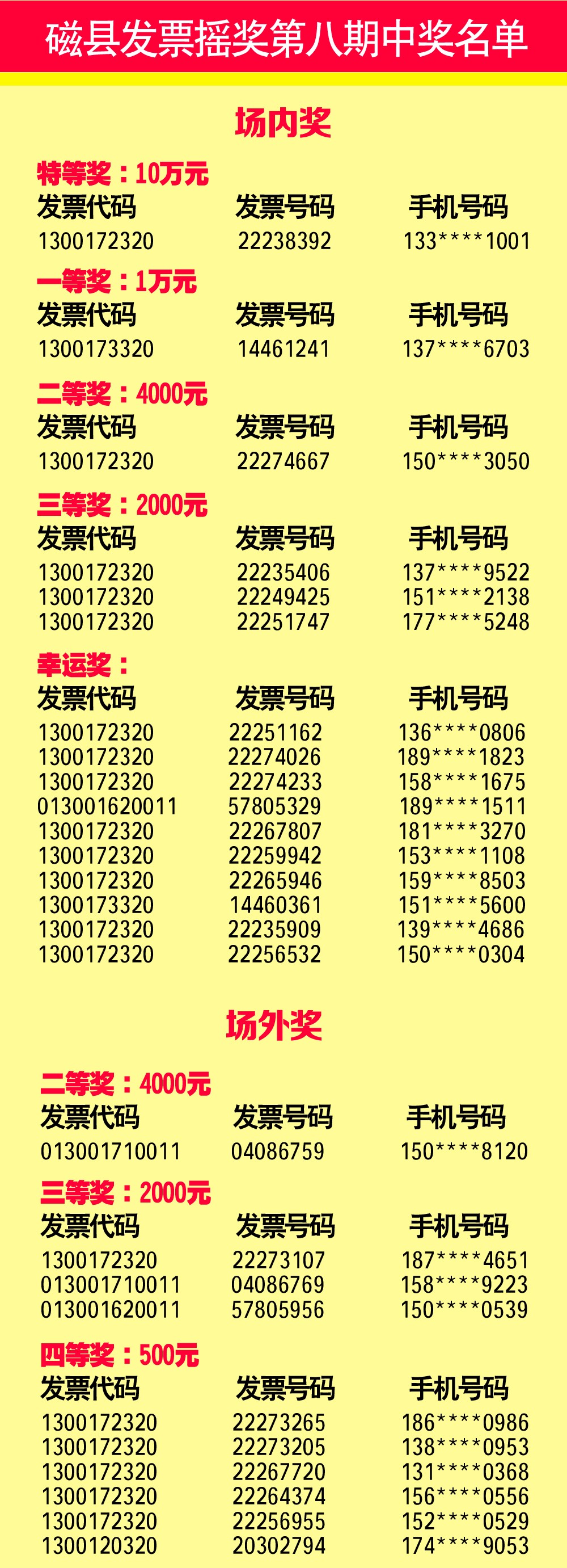 移票开奖大全,解锁彩票中的智慧与乐趣移票开奖查询