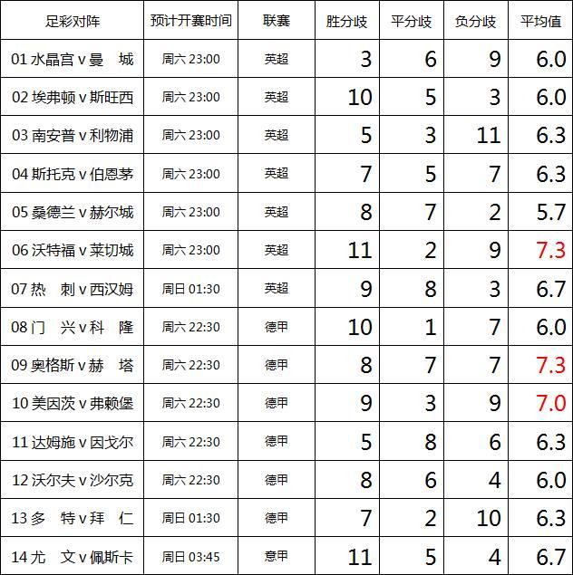 探索开奖时间表格，解锁彩票世界的秘密开奖时间表格模板