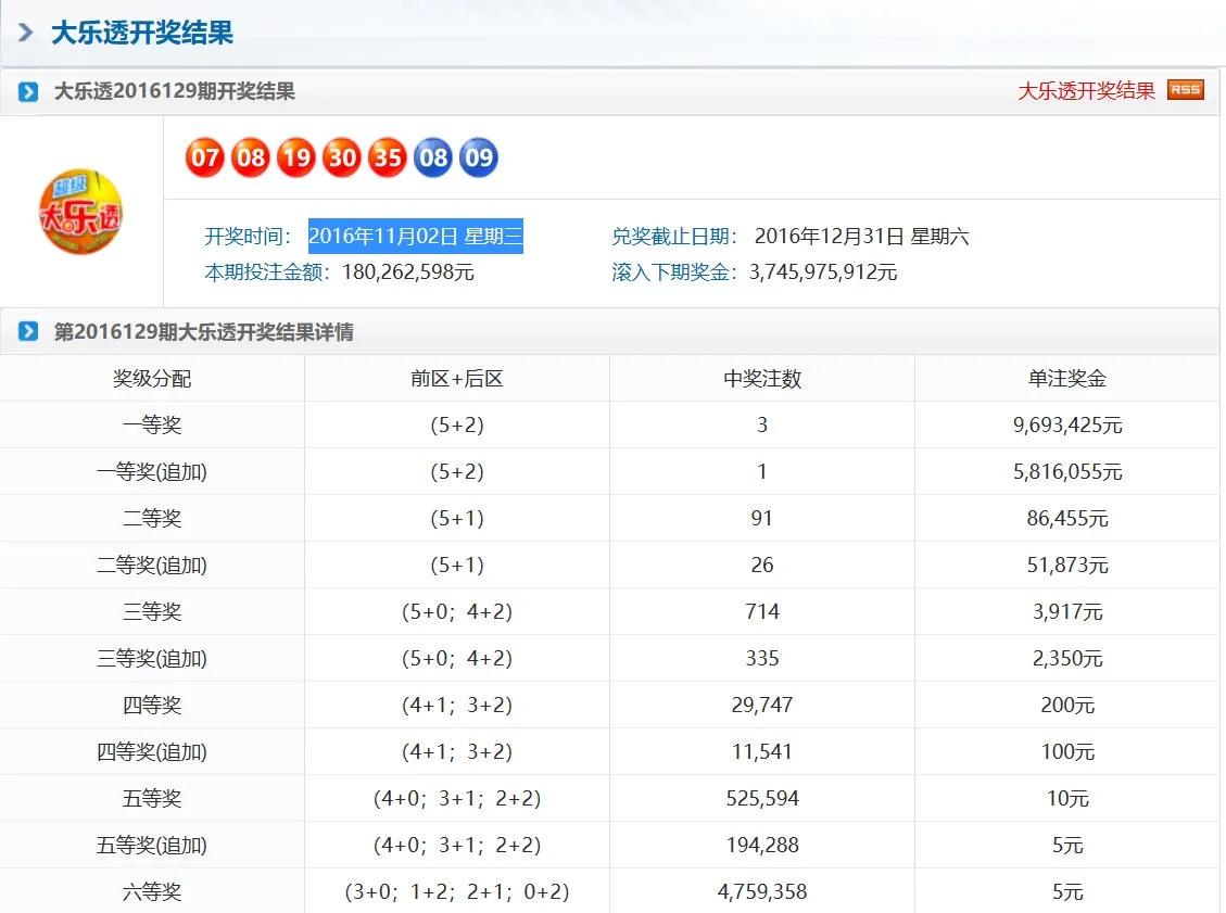 探索彩吧，便捷的开奖结果查询新体验开奖结果查询彩吧官网