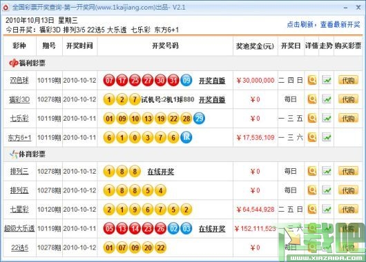 七星彩开奖结果查询,解锁幸运的钥匙七星开奖码