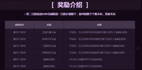 3D开奖号码直播，揭秘数字背后的幸运时刻开奖公告3d开奖数据