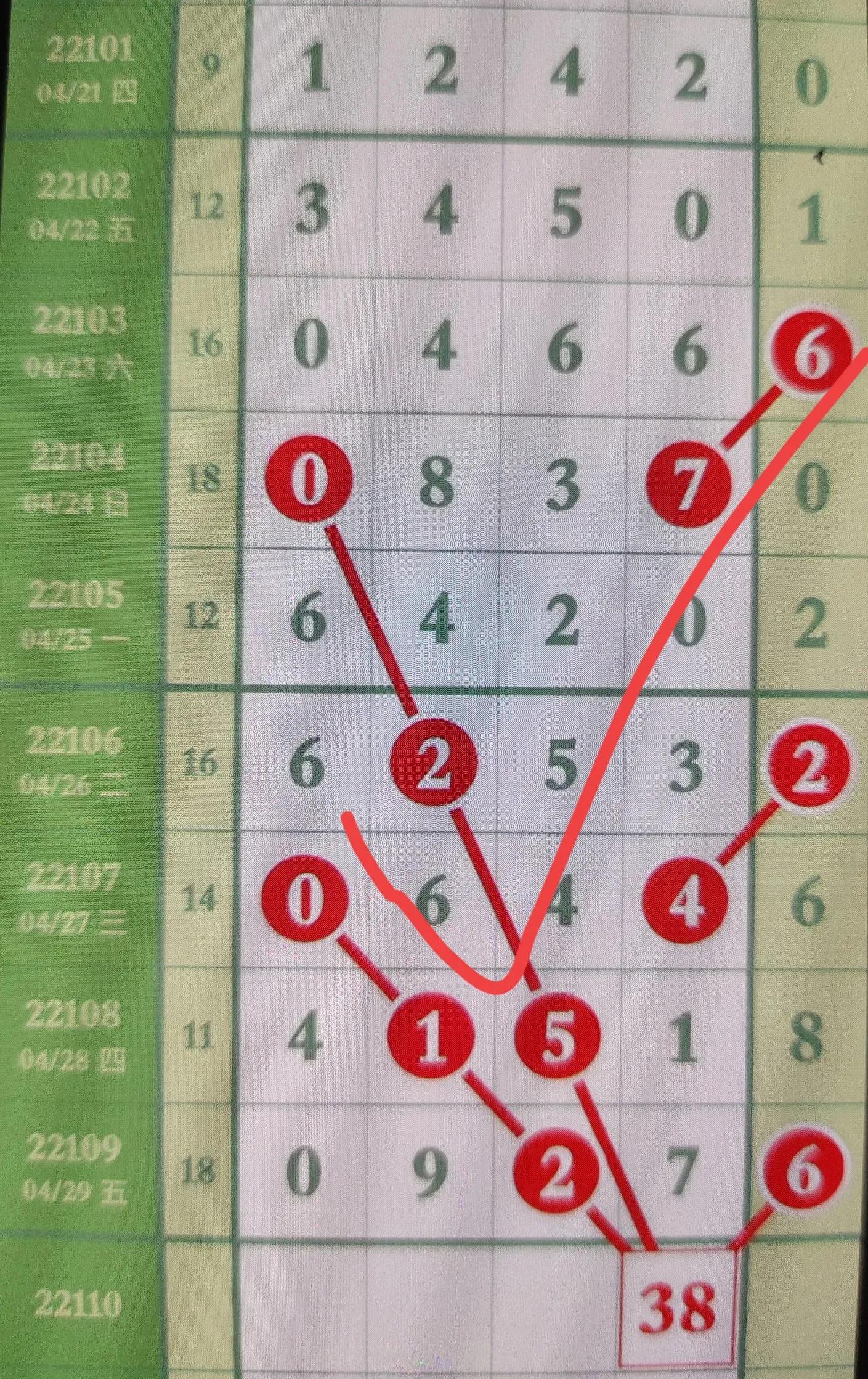探索数字的奥秘，解析排列5与七星彩的开奖结果查询排五开奖号七星彩开奖号码