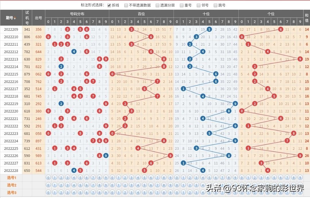 2025年4月 第102页