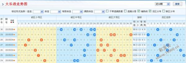 探索大乐透近30期走势图电脑版，理性与幸运的交汇大乐透近30期走势图表电脑版