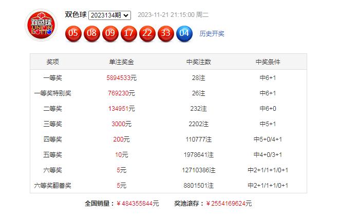 9426，揭秘香港最准最快的资料来源香港最快最准的资料2020年版