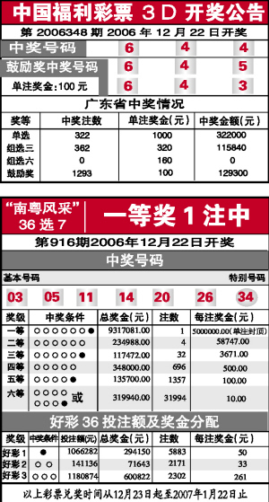 彩票最新公告信息网，解锁幸运之门的智慧钥匙彩票公告查询
