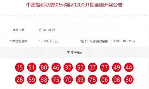 快乐8今日精准预测，揭秘数字背后的幸运密码快乐8今天预测号码推荐