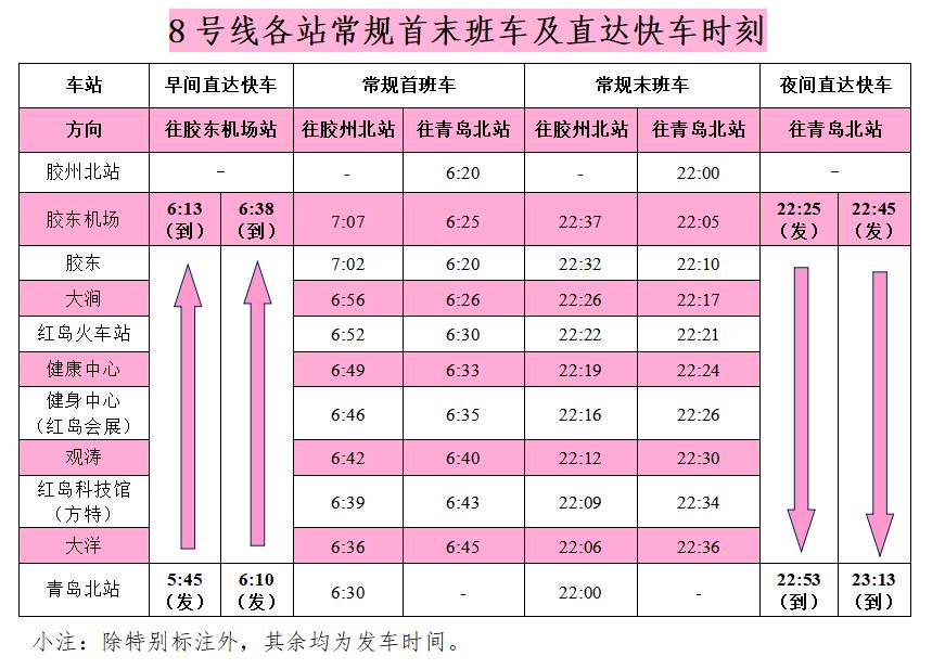 快8线，城市脉动的精准节奏—详解发车时间表快8路时刻表