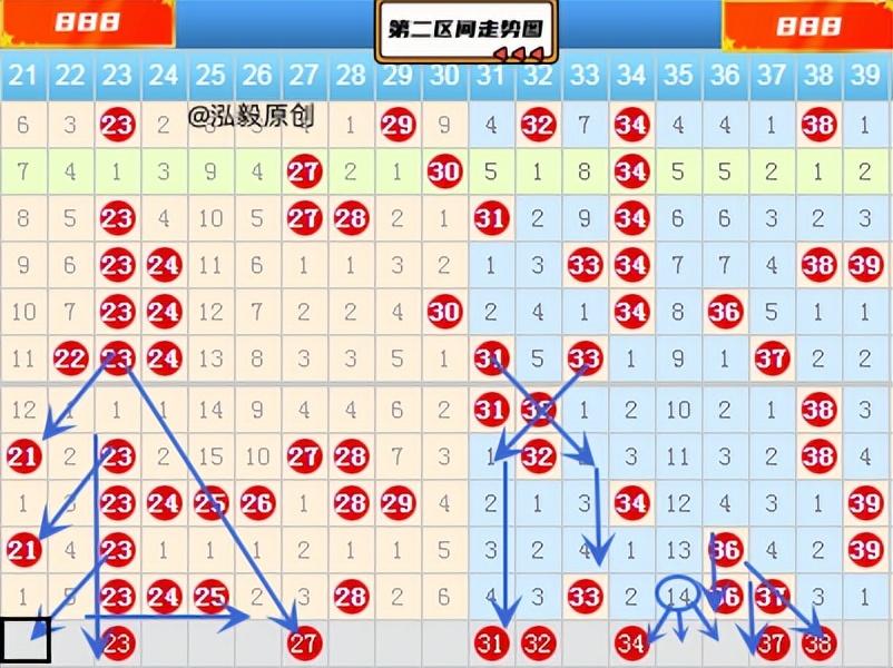 快8尾数走势图图表，解锁数字游戏中的秘密快乐8尾数走势图带连线图